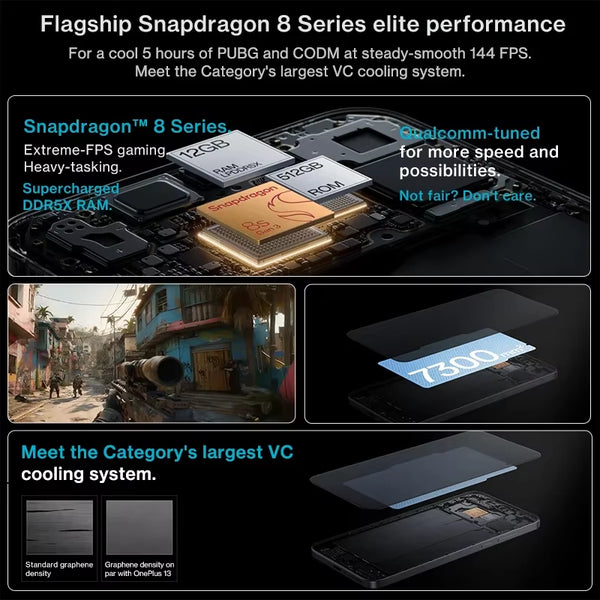 World PremiereNord 5 Global Version Smartphone 50MP LYT-700 Camera 1.5K AMOLED Display Snapdragon 8S Gen 3 Oxygenos 15