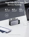 Anker 737 Power Bank 24,000mAh 140W 3-Port Laptop Portable Charger