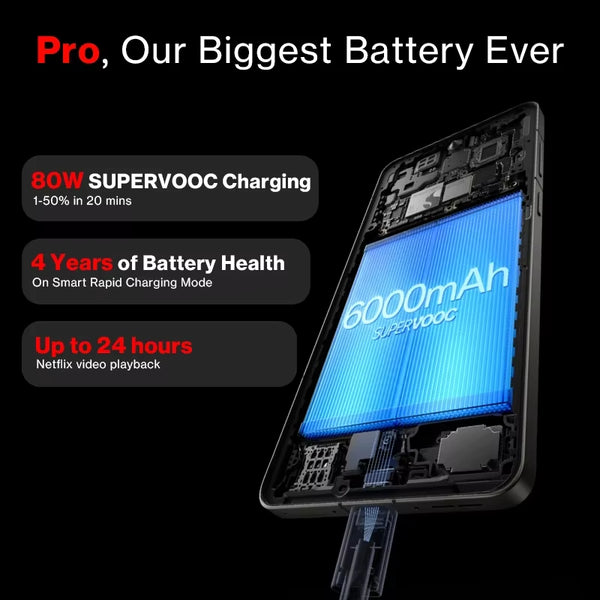 13R Global Version Smartphone 12GB 256GB Snapdragon 8 Gen 3 120Hz Display 6000Mah Battery 80W SUPERVOOC Bluetooth 5.4