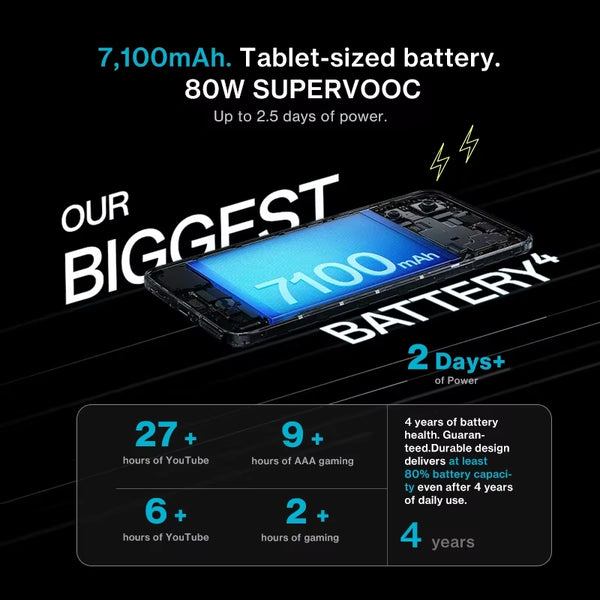 Nord CE 5 Global Version Smartphone 7100Mah Battery Mediatek Dimensity 8350 Apex 50MP Sony LYT-600 Camera