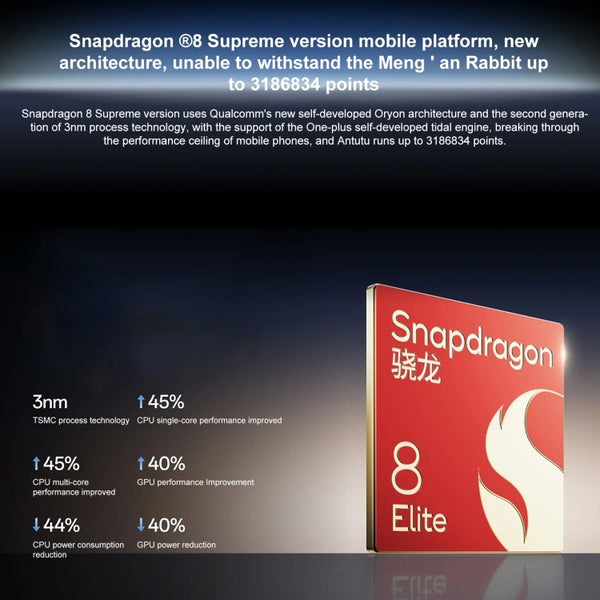 Promotional graphic of Snapdragon 8 Elite mobile platform with text on performance and architecture.