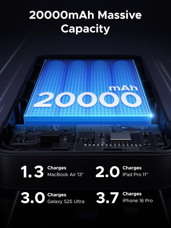 Phone battery with 20,000mAh capacity displayed and charging time for devices.