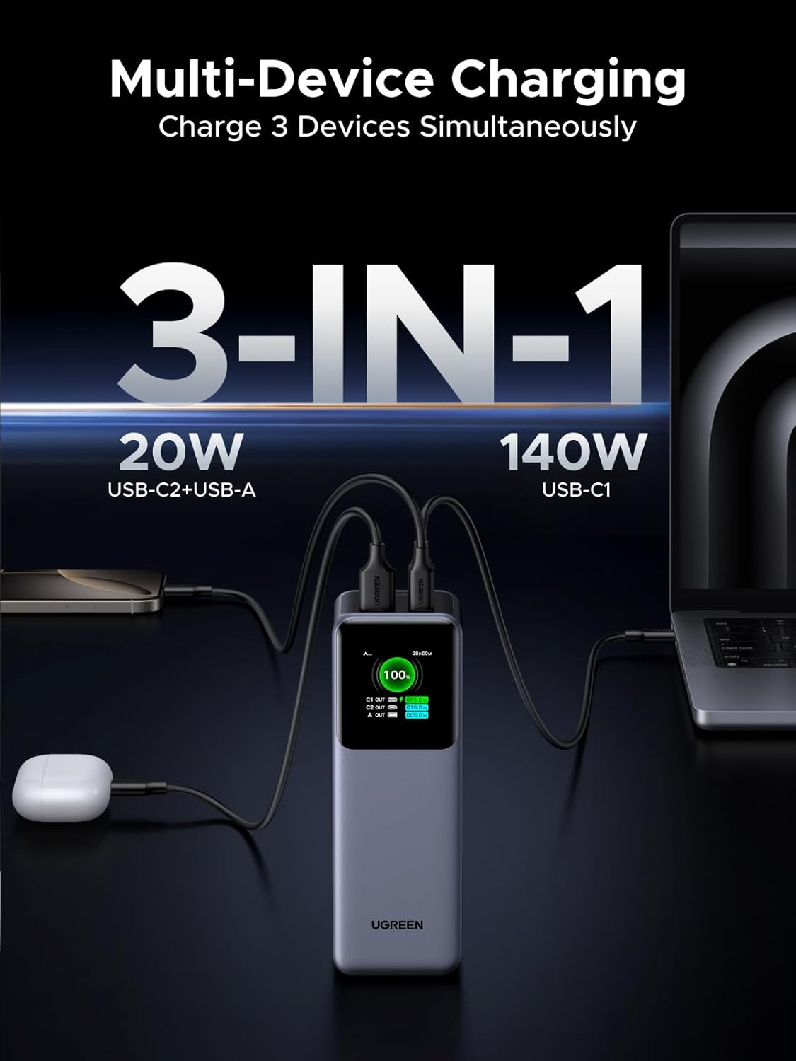 powerbank with 3-in-1 charging with multiple devices connected on a dark background