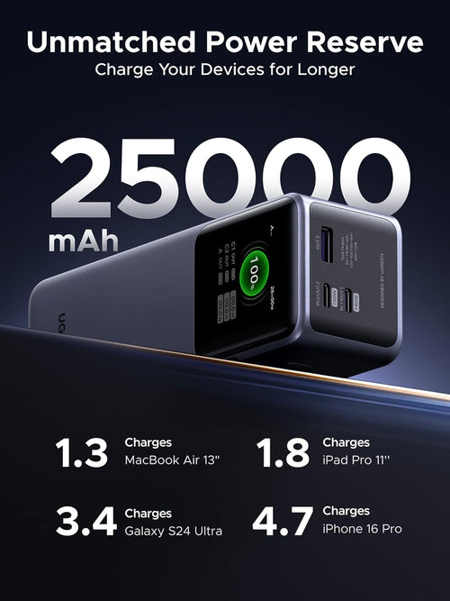 Power bank with 25000mAh capacity and charging capabilities for various devices on a dark background.